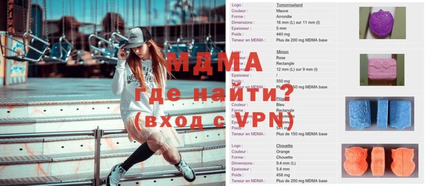 круглые Армянск
